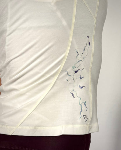 Contour Top — Trace Collection